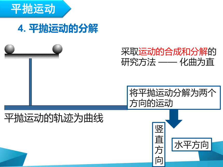 5.2 平抛运动  课件 20张PPT