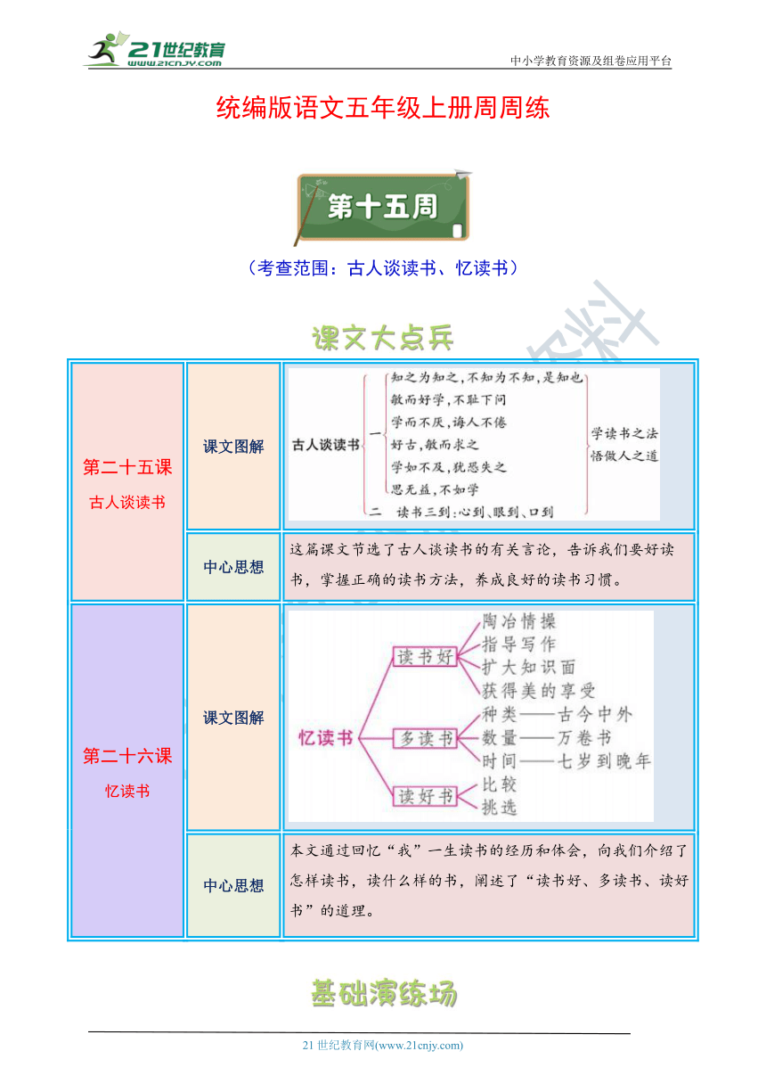 统编版语文五年级上册周周练 第15周（古人谈读书、忆读书）（含答案）