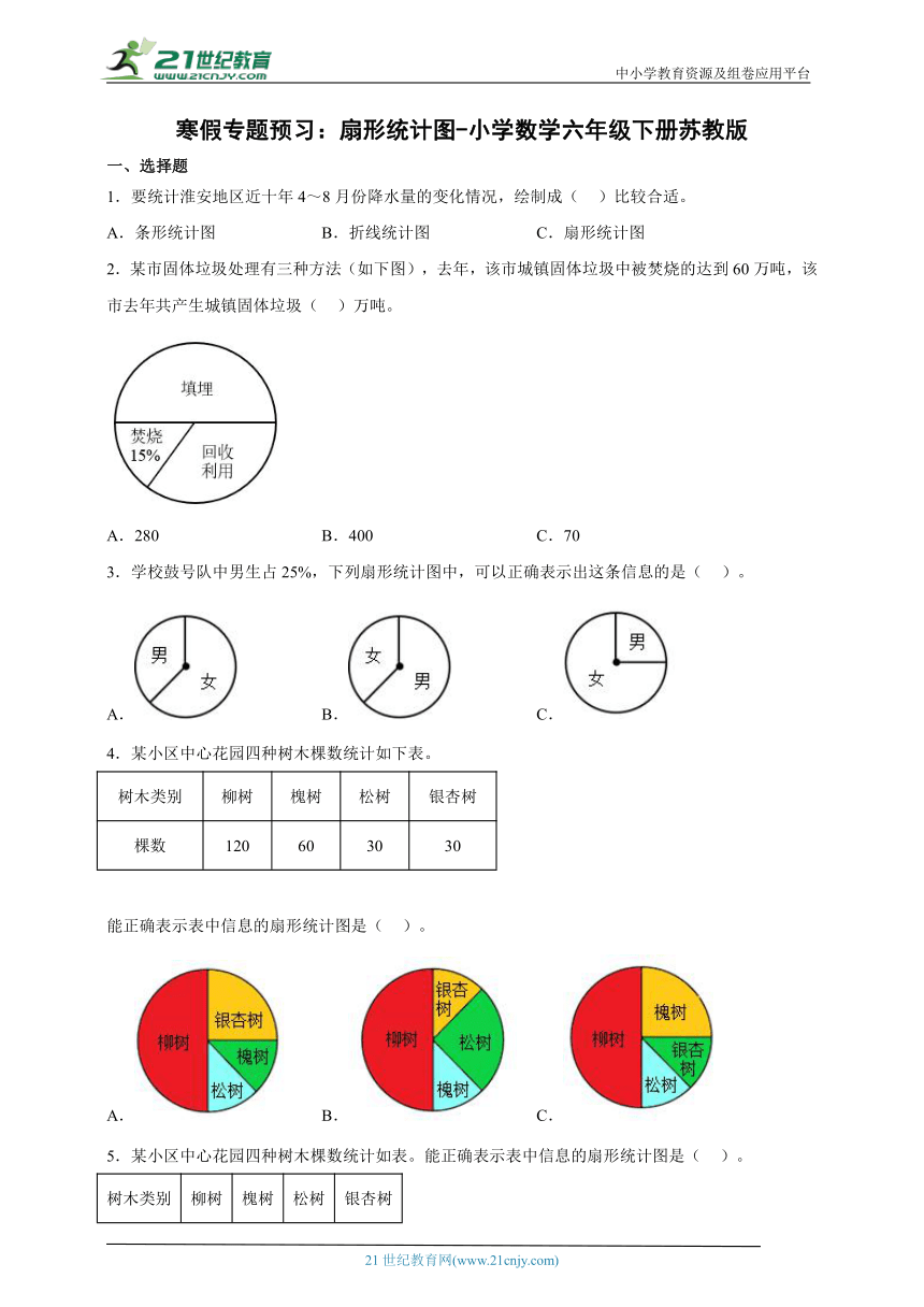 寒假专题预习：扇形统计图（同步练习）-小学数学六年级下册苏教版 (2)（含答案）