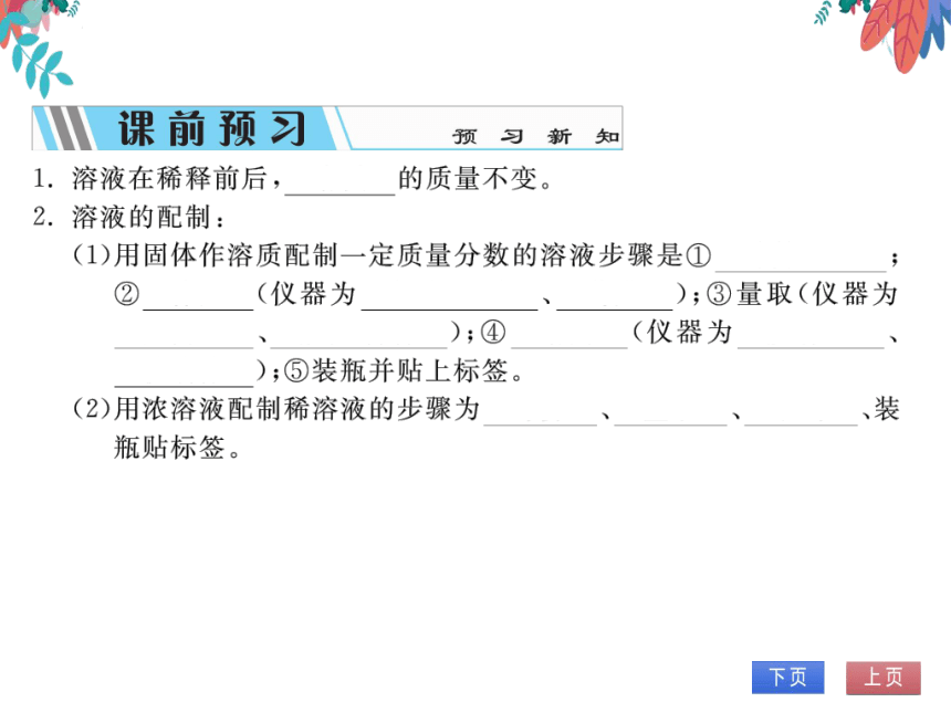 【人教版】化学九年级下册-第九单元 实验活动5 一定溶质质量分数的氯化钠溶液的配制 (习题课件)