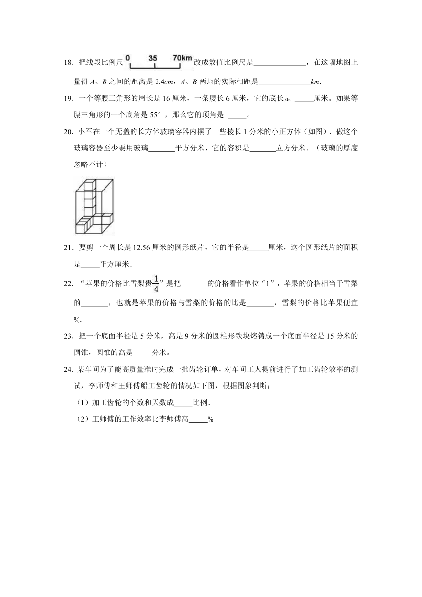 人教版河北省秦皇岛市青龙县2021年小升初数学试卷（一）人教版（解析版）