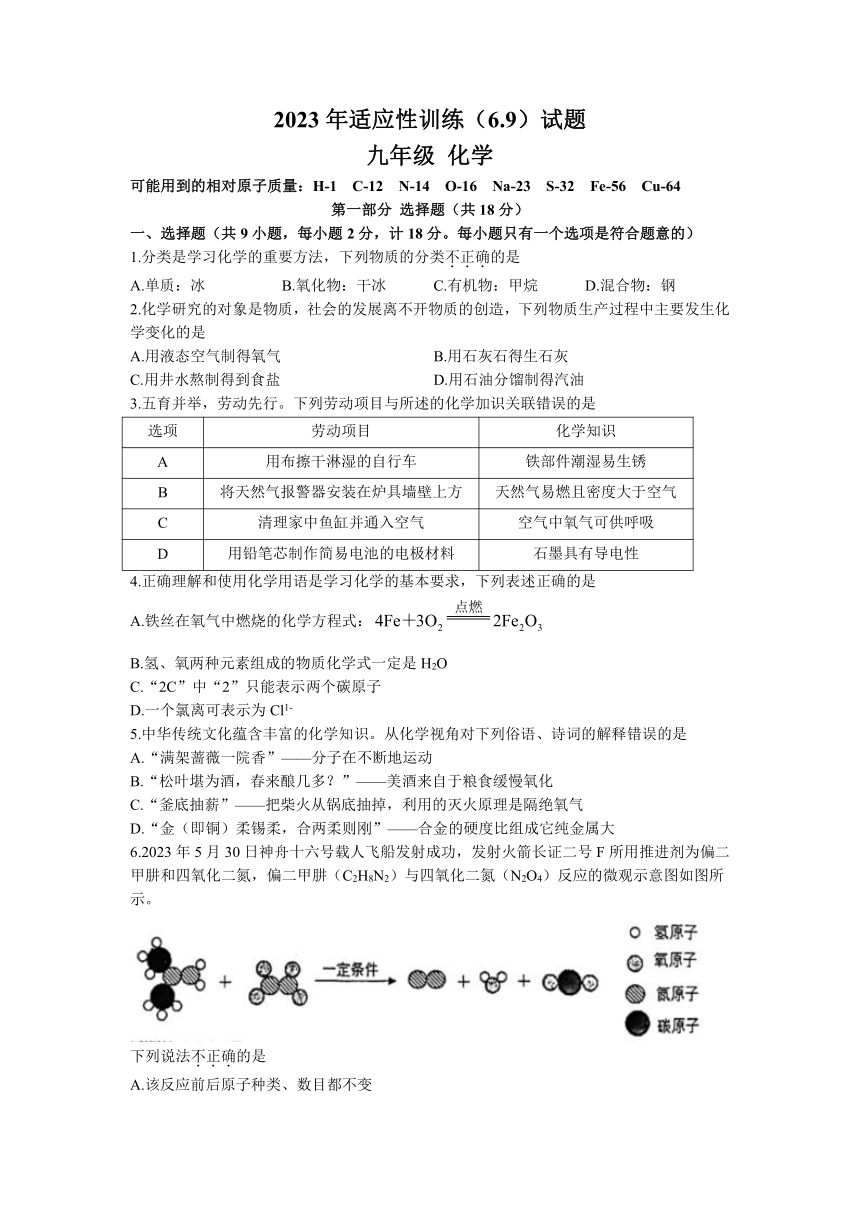 2023年陕西省西安市中考八模化学试题(无答案)