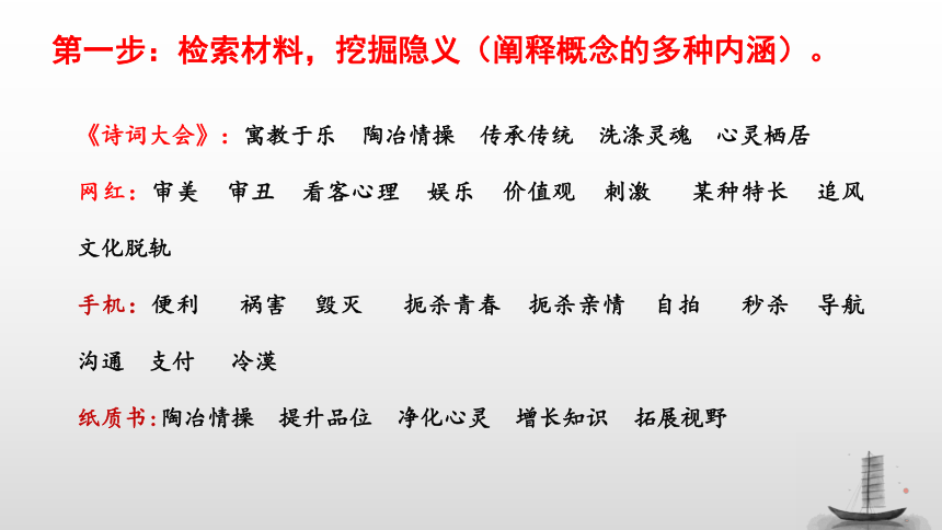 议论文写作系列之十三：组合型材料作文审题立意-2021届高考语文复习课件  36张