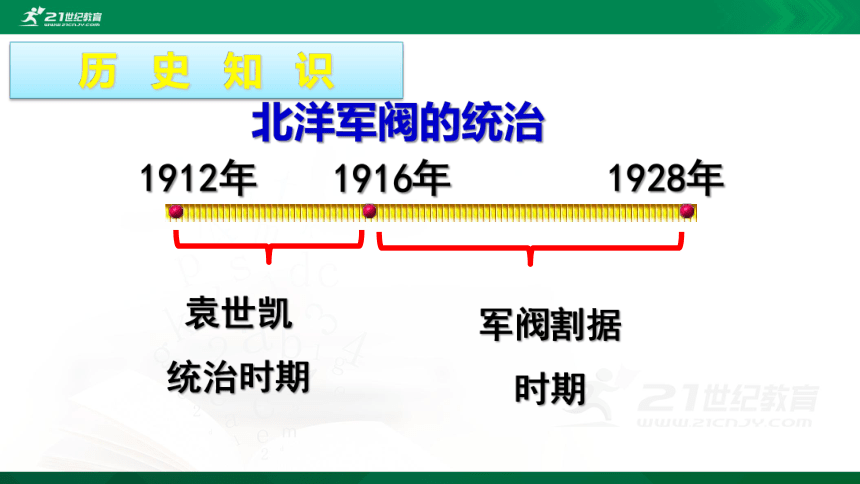 第11课 北洋政府的统治与军阀割据  课件（共37张PPT）