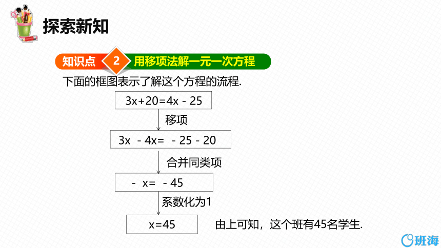 人教版（新）七上-3.2 解一元一次方程(一)——合并同类项与移项 第二课时【优质课件】