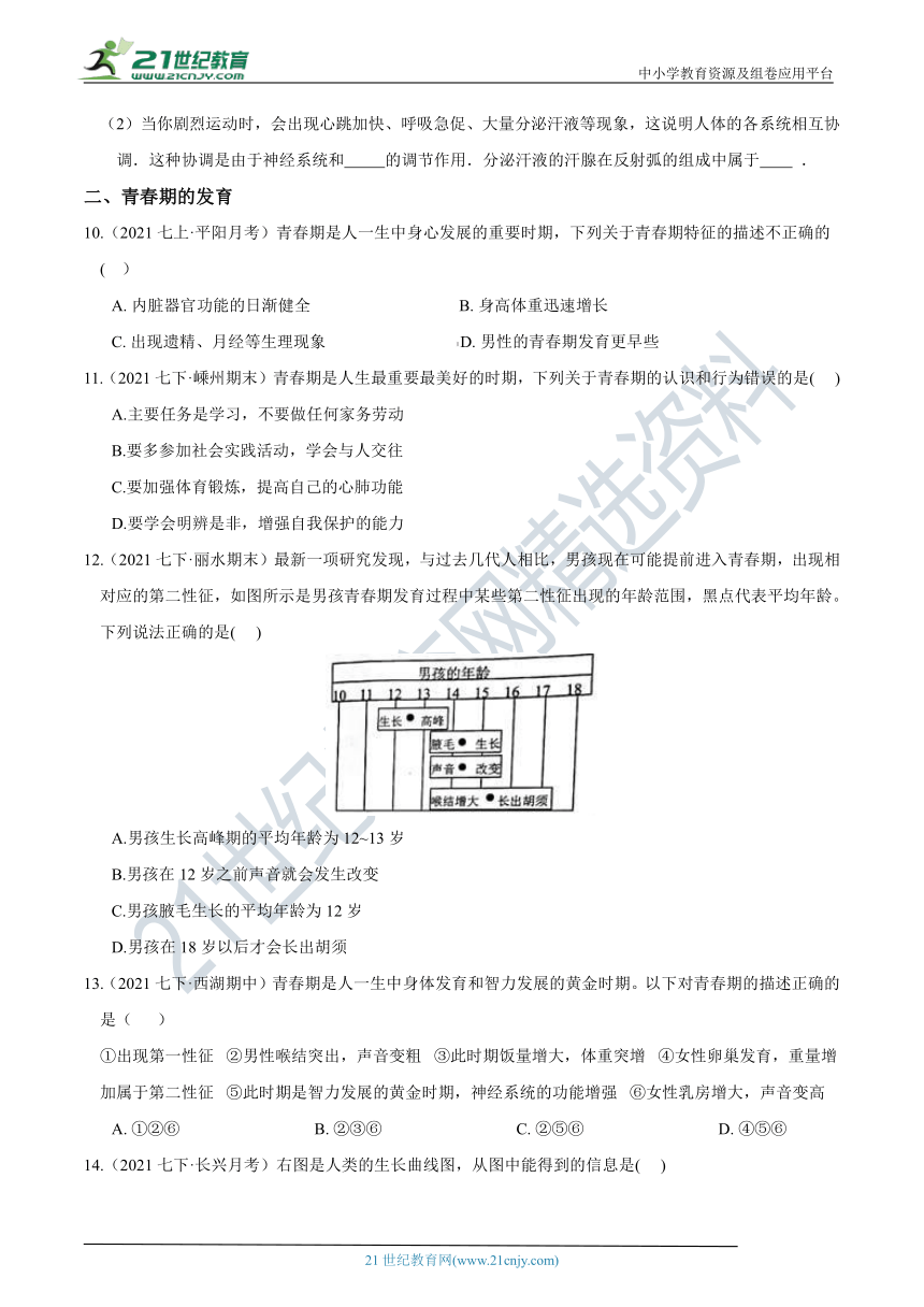 【7年级下册同步讲练测】1.2 走向成熟  知识点精炼（含答案）