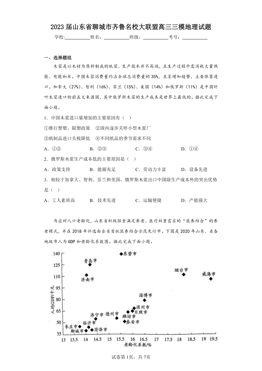 2023届山东省聊城市齐鲁名校大联盟高三三模地理试题（解析版）