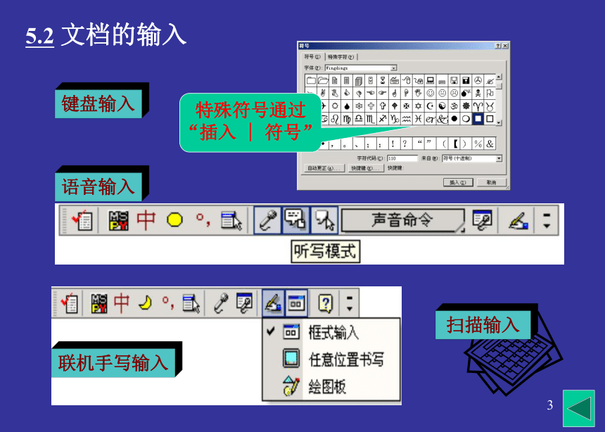 第5章 文字处理软件 课件(共19张PPT)- 《多媒体技术应用》同步教学（高教版）