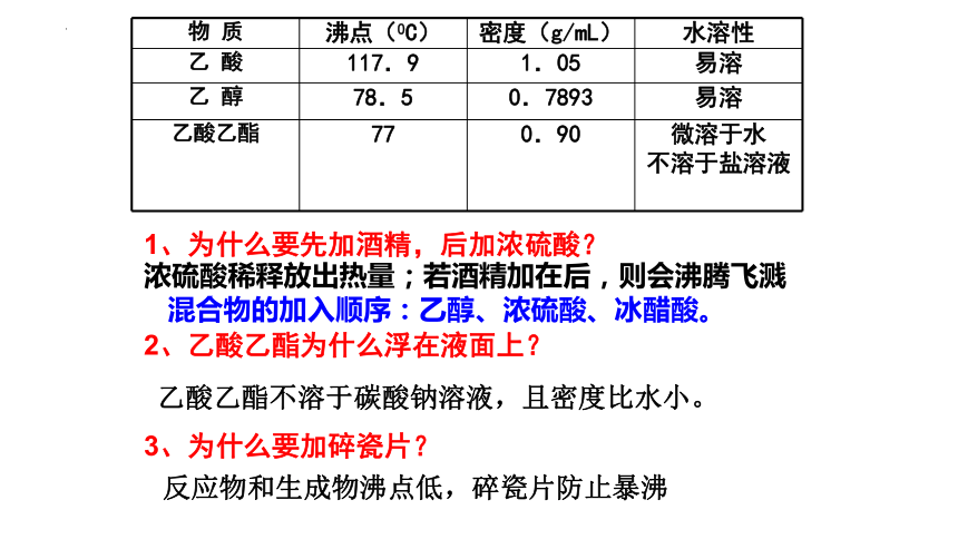 化学人教版（2019）必修第二册7.3.3官能团与有机物的分类（共24张ppt）