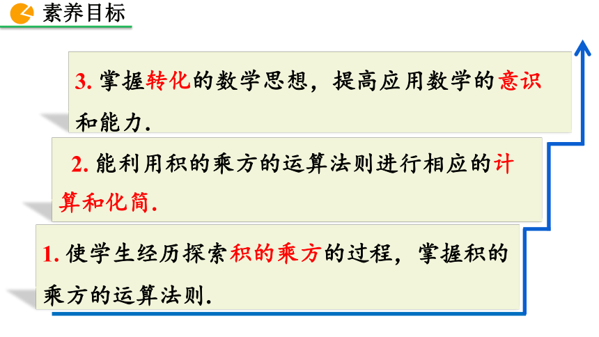 2020-2021初中数学北师版七年级下册同步课件1.2 幂的乘方与积的乘方（第2课时 24张）