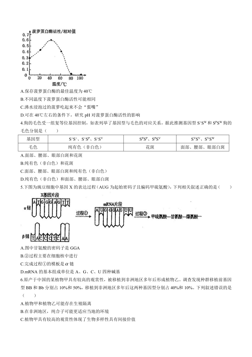 2023届天津市九校高三下学期5月联考模拟考试生物学试题（Word版含答案）