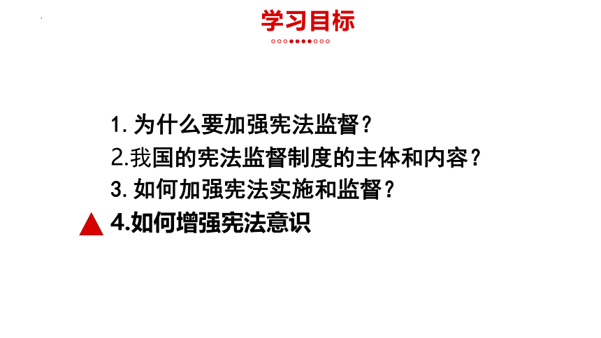 2.2加强宪法监督课件(共30张PPT) 统编版道德与法治八年级下册 (1)