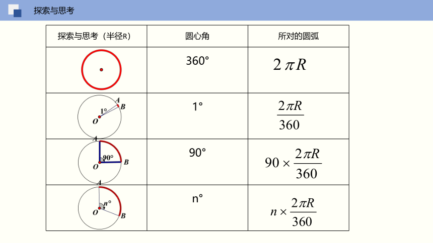 3.9 弧长和扇形面积 课件 (共19张PPT)