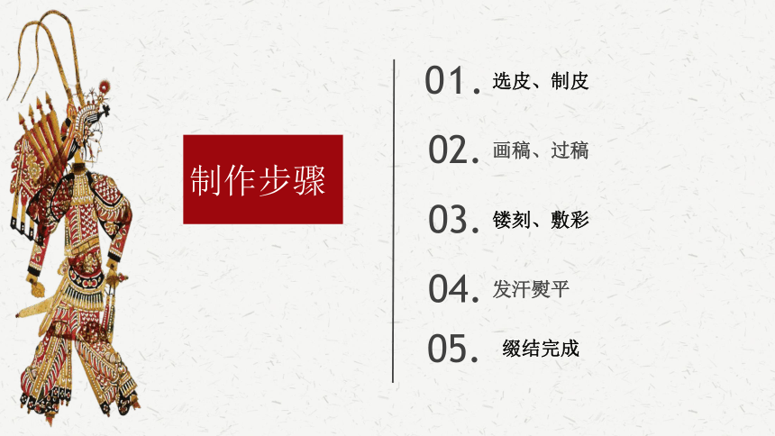 1. 丰富多彩的民间美术 课件 （14张 PPT,内嵌视频，wps打开)