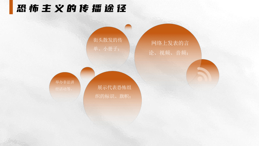 反恐防暴主题教育课件（共20张PPT）