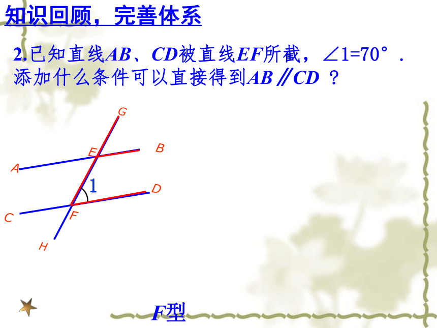 沪教版（上海）数学七年级第二学期-13章小结  平行线的性质（复习课）  课件（共21张ppt）