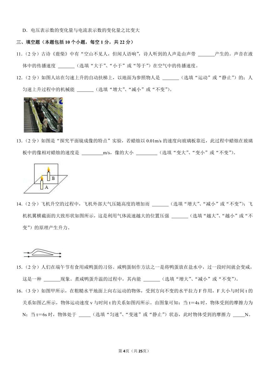 2021年辽宁省丹东市中考物理试卷（pdf+答案）