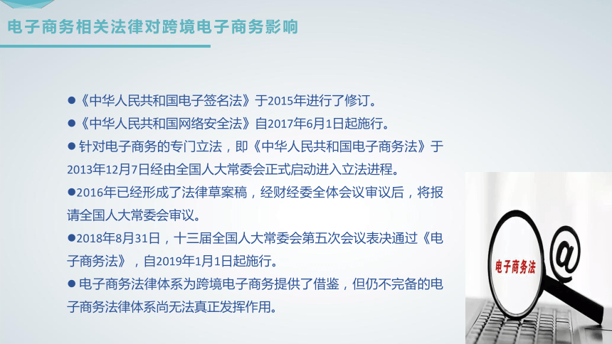 11第11章 跨境电子商务法律制度 课件(共36张PPT）- 《跨境电子商务概论》同步教学（机工版·2020）