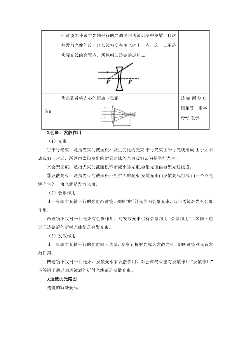 人教版八年级物理上册 _《透镜及其分类、透镜光路图和生活中的透镜》期末复习 学案（无答案）