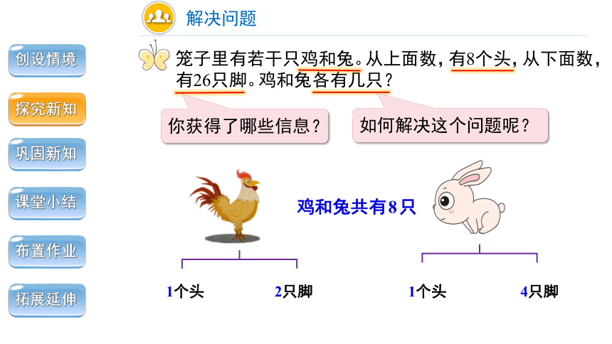 人教版 数学 四年级下册 数学广角《鸡兔同笼》精品教学课件（共22张ppt）