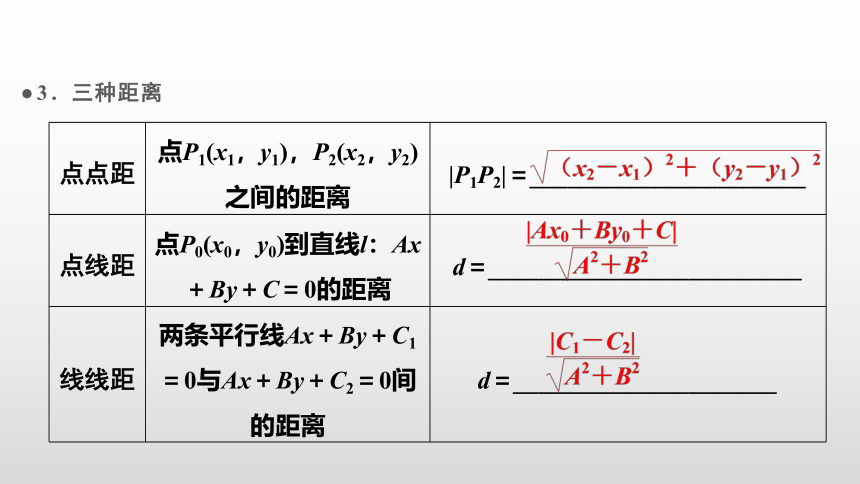 【数学总复习】RJA 第八章  第2讲　两条直线的位置关系(共81张PPT)