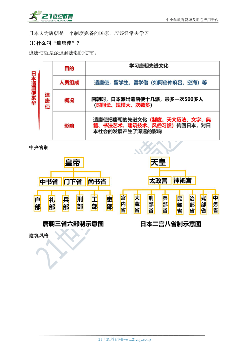 第4课  唐朝的中外文化交流  教案