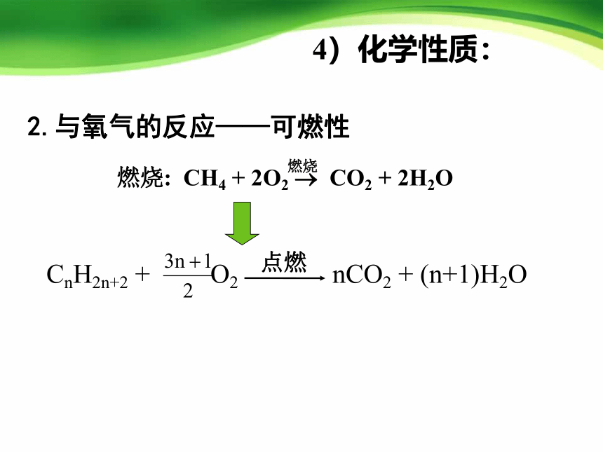 人教版选修5高中化学 2.1 脂肪烃(76PPT)