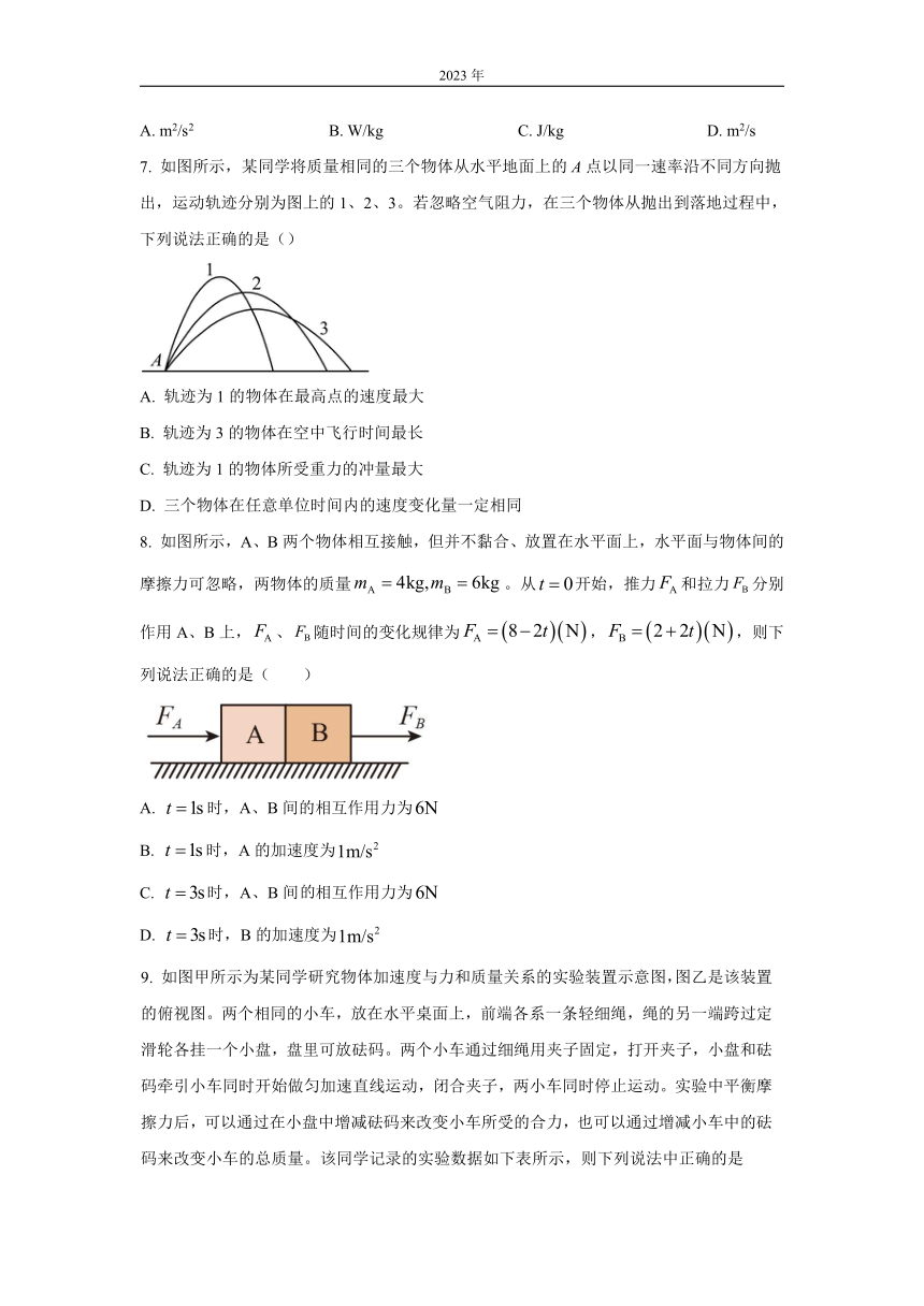 北京市清大名校2022-2023学年高三上学期开学考试物理试题（解析版）