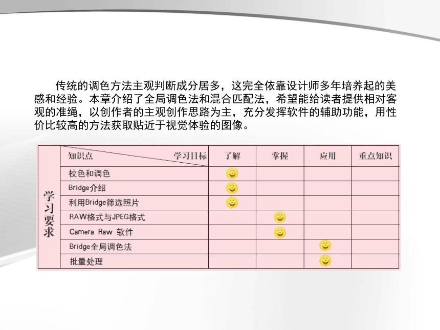 华中师大版九年级上册信息技术 2.2调色功能的应用 课件（16ppt）