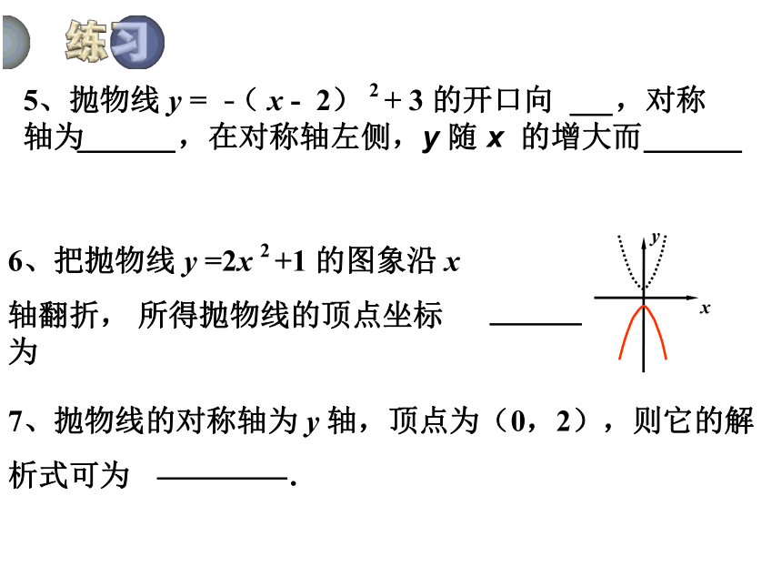 第26章小结 二次函数的复习  课件（共22张PPT）