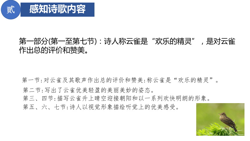 2.4《致云雀》课件24张PPT  2020—2021学年统编版高中语文必修上册第二单元