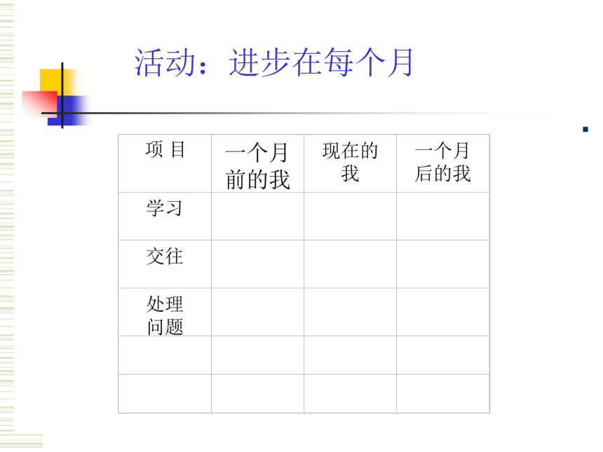 大象版  三年级心理 3我最棒  课件（27张PPT）