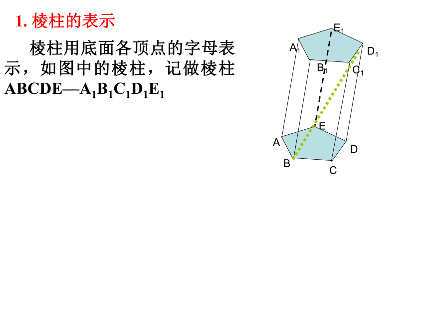 沪教版（上海）数学高三上册-15.1多面体课件（共14张PPT）