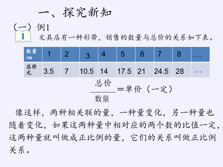 六年级数学下册课件-4.2.1 正比例人教版(共27张PPT)