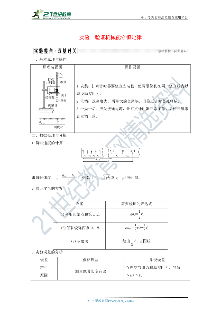 2021届高考物理一轮复习学案 沪科版 第五章机械能实验验证机械能守恒定律（解析版）