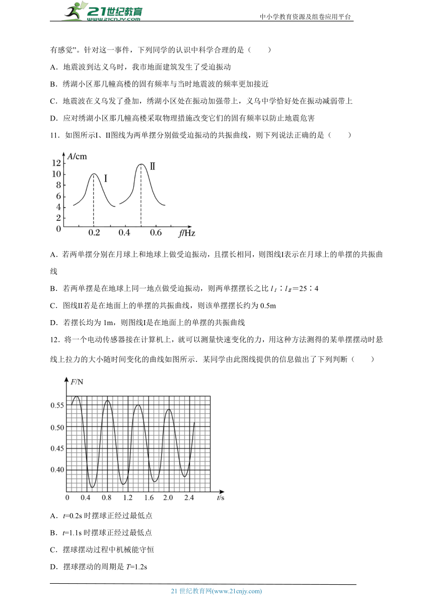 2.6受迫振动 共振 同步练习（学生版+解析版）