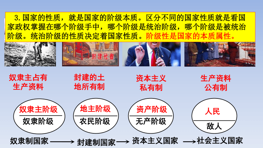 统编版高中政治选择性必修一1.1国家是什么 课件（34张）