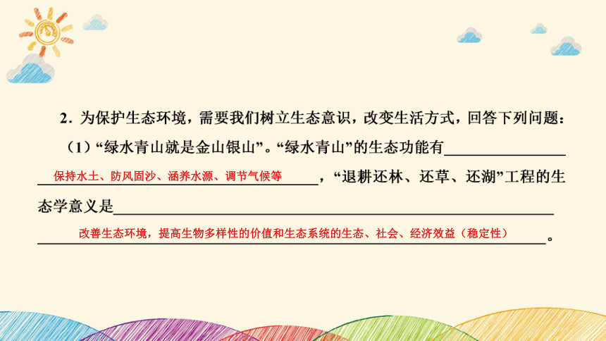 高考生物二轮重点讲练课件：社会责任之微专题3 生态农业及生物多样性保护(共23张PPT)