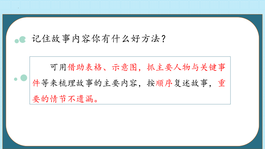 部编版 三年级下册 第八单元 口语交际：趣味故事会  课件（共14张ppt）