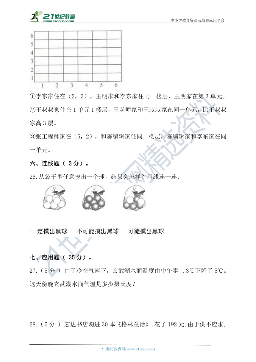 2020-2021学年度第二学期冀教版六年级数学期末检测（含答案）