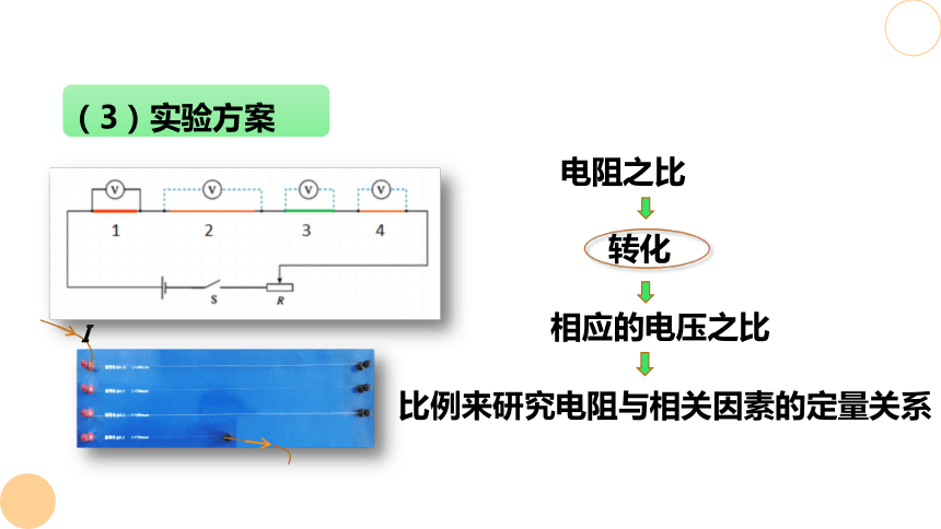 11.2 导体的电阻 课件（共18张PPT）