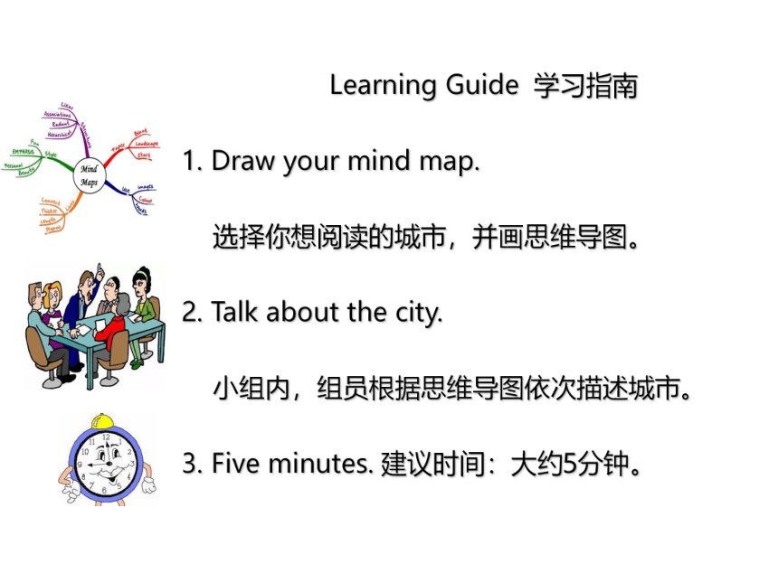 Module 3  Unit 9 Great cities of the world  课件(共21张PPT)