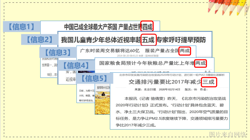 人教版数学六年级下册2.4你知道成数吗课件（32张PPT)