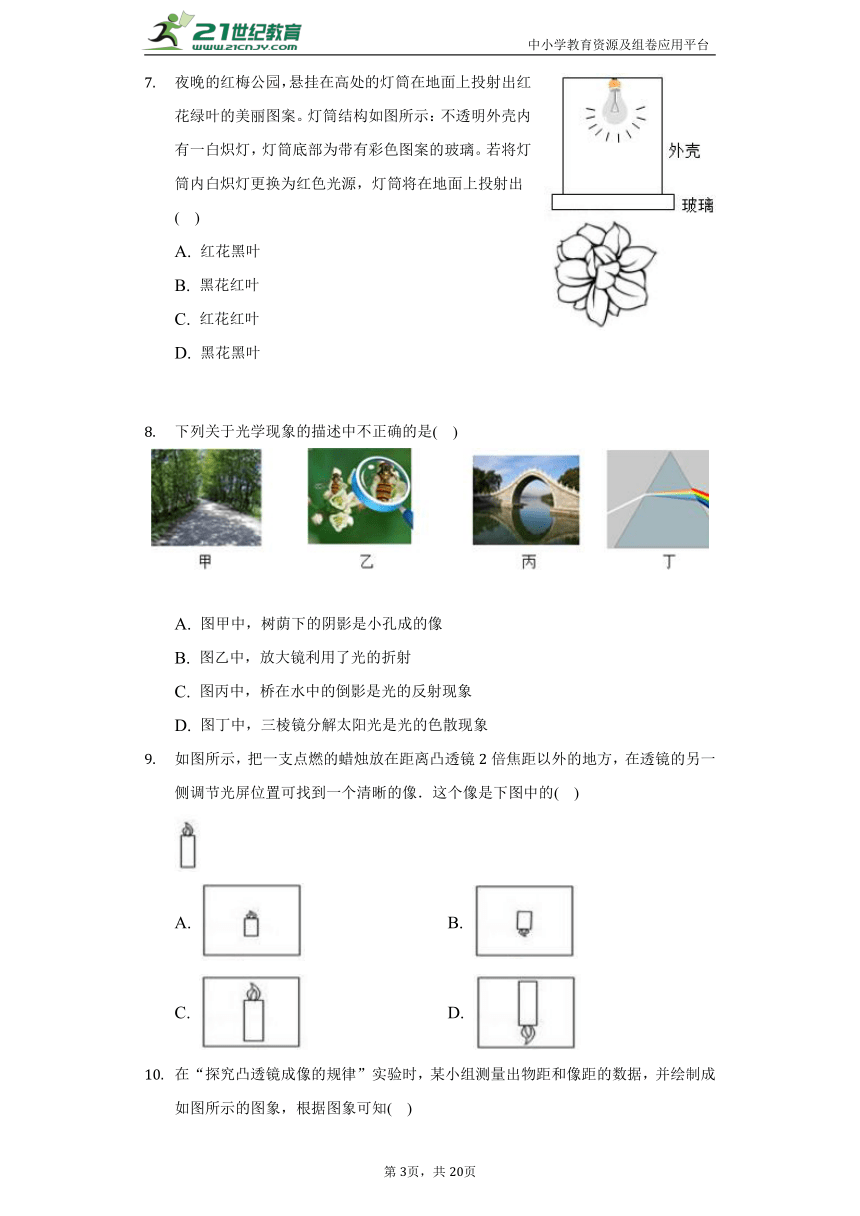 【备课精选】沪科版初中物理八年级全一册第四章《多彩的光》单元测试卷（含答案解析）