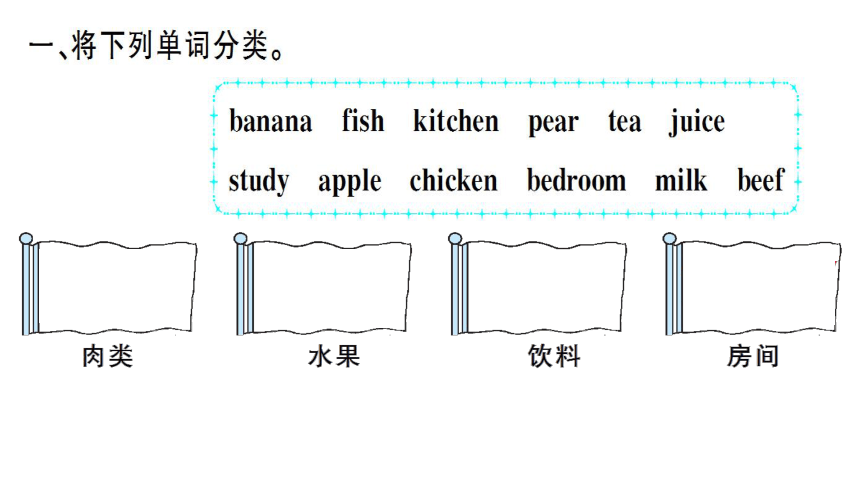 Unit 1 Lesson 3 Making Breakfast课件（32张，内嵌音频）