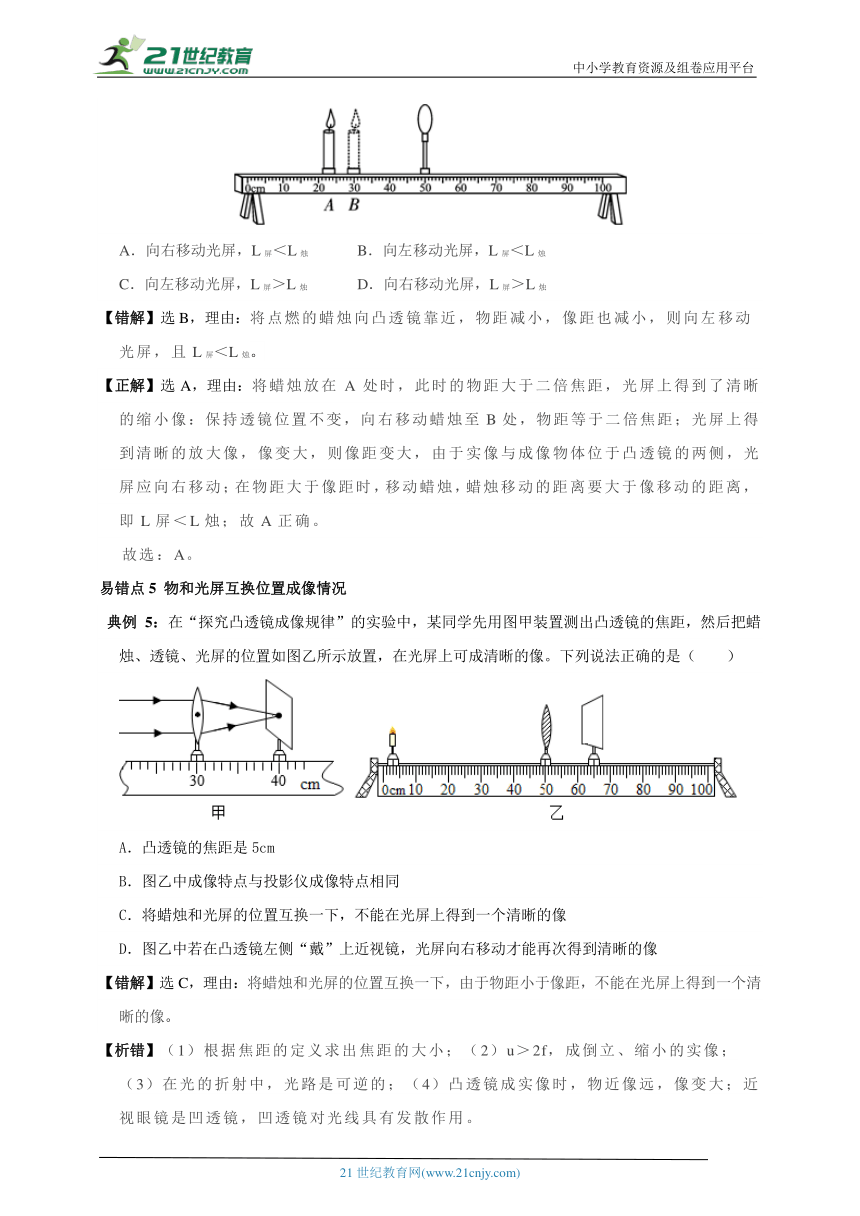 期末复习 人教版物理八年级高频考点精准练第五章 透镜及其应用﹙基础自测+易错分析+典例精讲+知识点梳理+达标检测+答案解析）