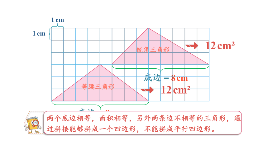 五年级数学上册课件 2.2 三角形面积 2021-2022学年苏教版（25页PPT）