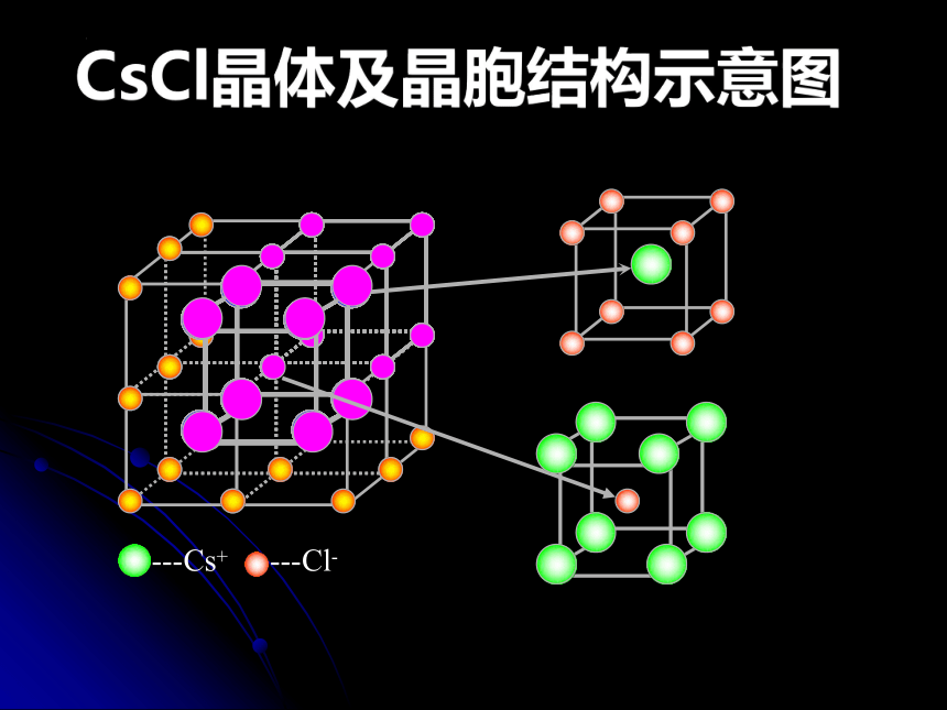 化学人教版（2019）选择性必修2 3.3.2离子晶体（共39张ppt）