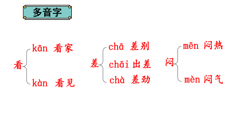 6陶罐和铁罐  课件 (共35张 )