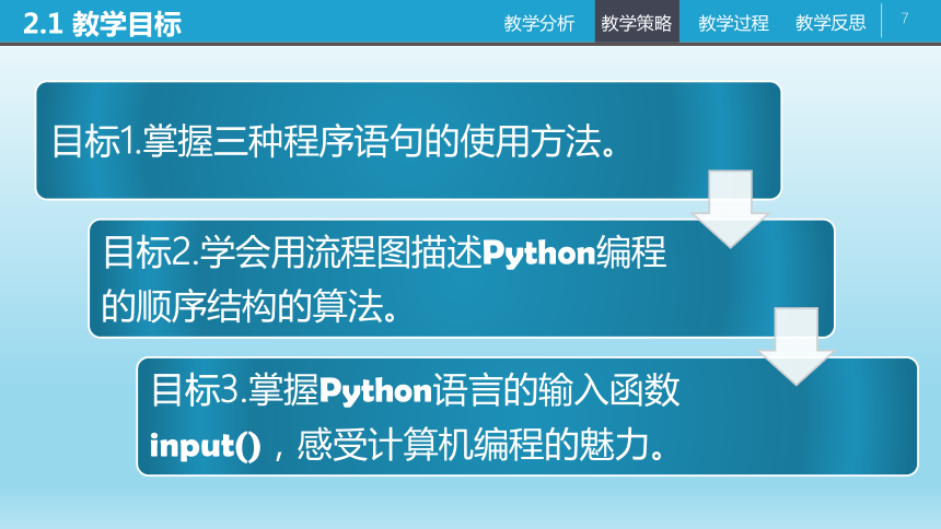 人教中图版（2019） 信息技术 必修1 第2章 2.3 Python顺序结构 说课课件（共18张PPT）